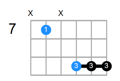 E6 Chord